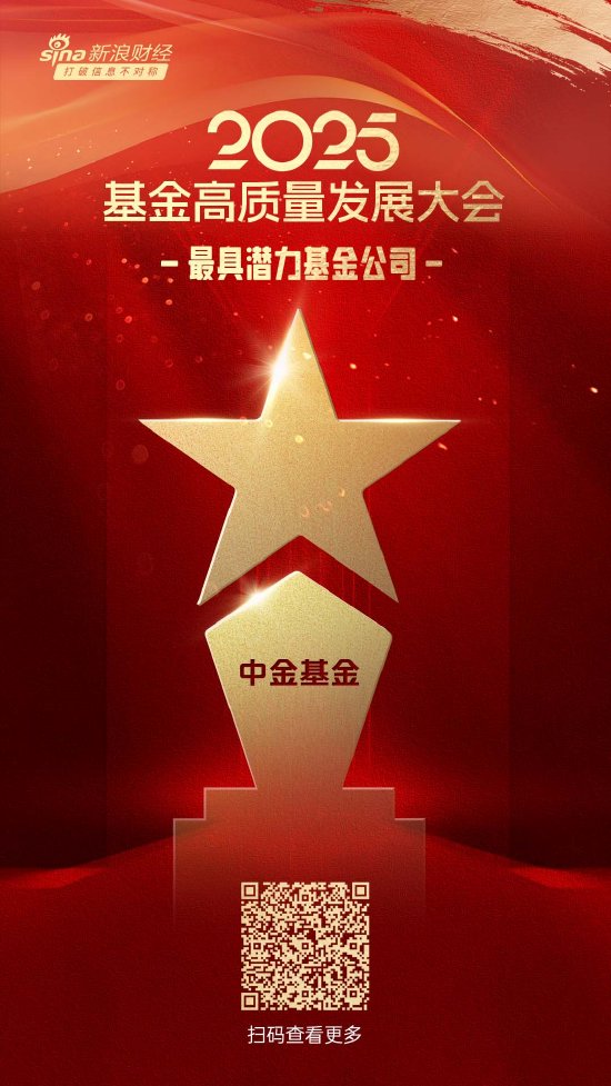 大御优配 2025公募基金荣誉榜：中金基金获得2025最具潜力基金公司荣誉